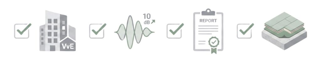 Checklist voor pvc vloer kopen in een appartement